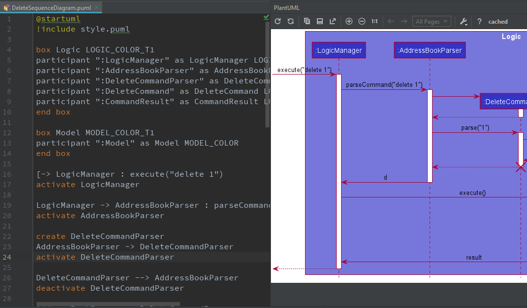 EditingDeleteSequenceDiagram